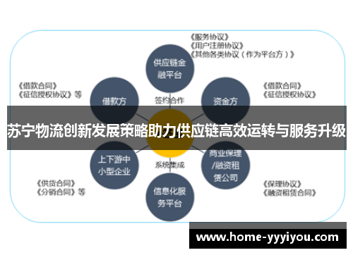 苏宁物流创新发展策略助力供应链高效运转与服务升级